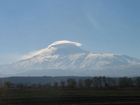 Ağrı Dağı Konumu ve Özellikleri